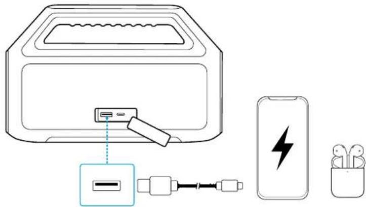 soundcore Boom 2 SE - Laddning - 2