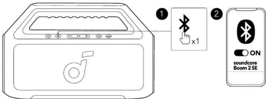 soundcore Boom 2 SE - Bluetooth E一 - 1