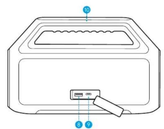 soundcore Boom 2 SE - Auf einen Blick - 2