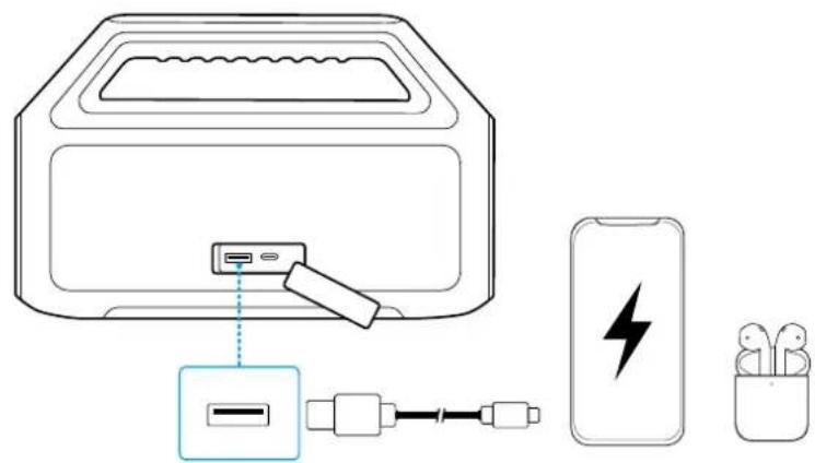 soundcore Boom 2 SE - Opladning af eksterne enheder. - 1