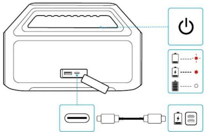 soundcore Boom 2 SE - Het opladen van uw speaker. - 1