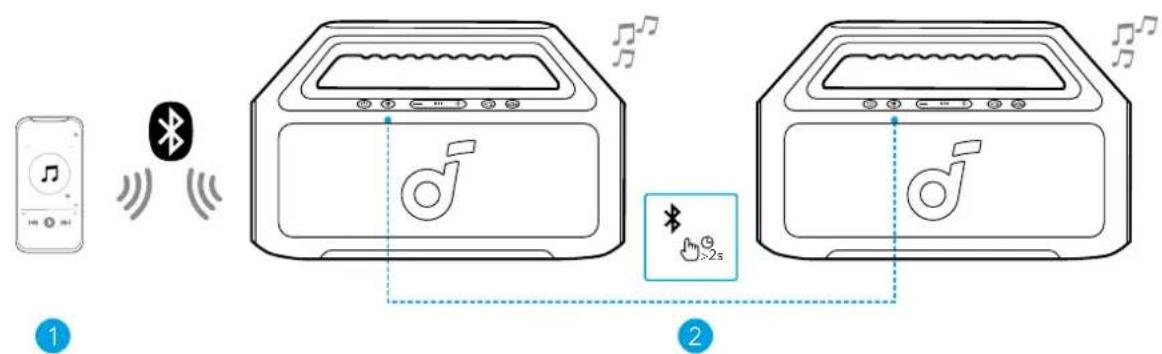 soundcore Boom 2 SE - Tryb TWS (True Wireless Stereo) - 1