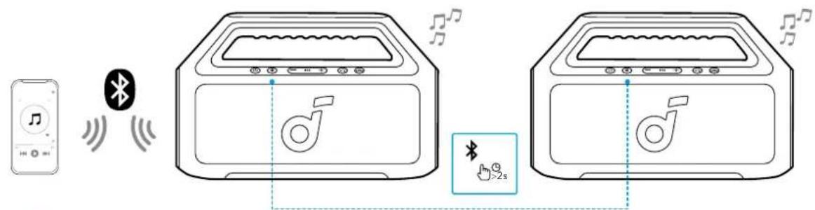 soundcore Boom 2 SE - TWS (True Wireless Stereo)-Modus - 1
