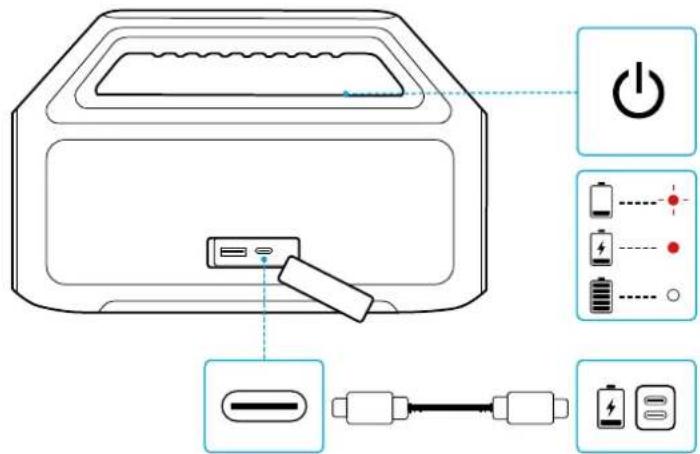 soundcore Boom 2 SE - Chargement de votre haut-parleur. - 1