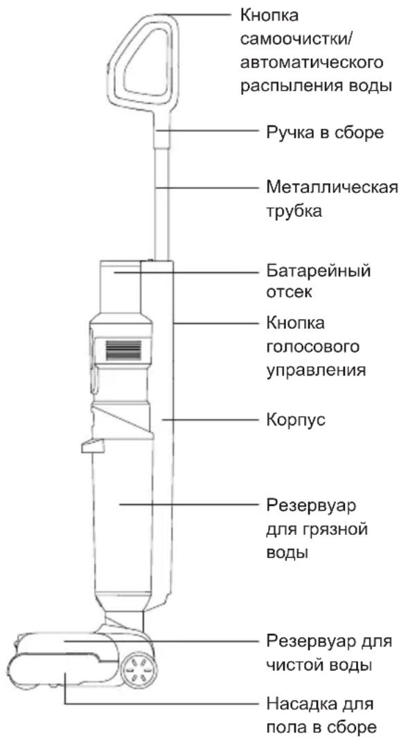 JIMMY HW9 Pro Max - Сборка изделия - 2