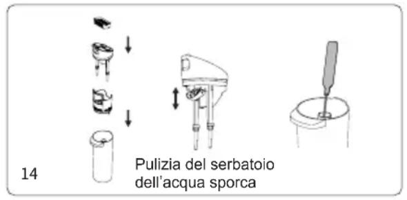 JIMMY HW9 Pro Max - Pulizia del serbatoio dell'acqua sporca - 1
