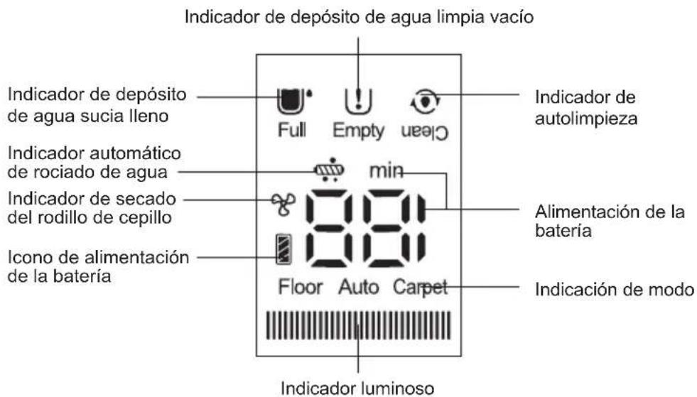 JIMMY HW9 Pro Max - Pantalla LED e instrucciones de uso - 1