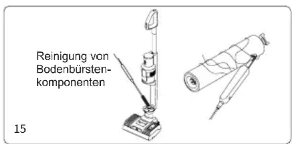 JIMMY HW9 Pro Max - Reinigung von Bodenbürstenkomponenten - 2