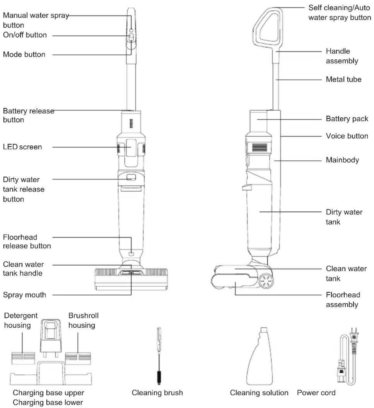 JIMMY HW9 Pro Max - Chapter 1 Product Assembly - 1