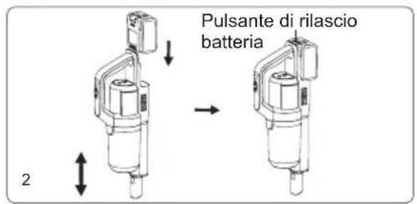 JIMMY PW11 Pro Max - Installazione del serbatoio dell'acqua sporca - 2