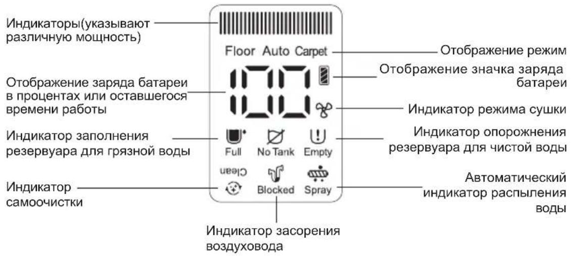 JIMMY PW11 Pro Max - LED дисплей и инструкция по эксплуатации - 1