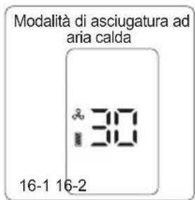 JIMMY PW11 Pro Max - Funzione di asciugatura a caldo - 2