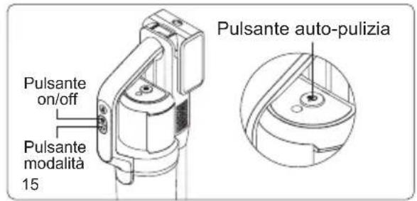 JIMMY PW11 Pro Max - Funzione di asciugatura a caldo - 1