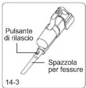 JIMMY PW11 Pro Max - Utilizzo dell'aspiratore portatile - 5