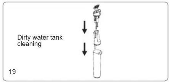 JIMMY PW11 Pro Max - Dirty water tank cleaning - 1