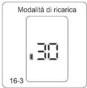 JIMMY PW11 Pro Max - Funzione di asciugatura a caldo - 4