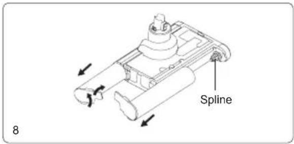 Spline 8