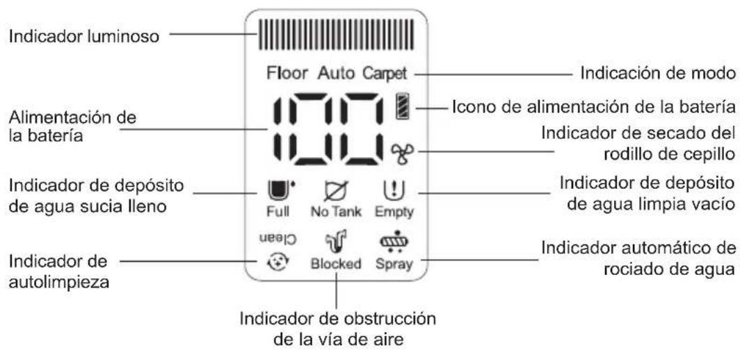 JIMMY PW11 Pro Max - Pantalla LED e instrucciones de uso - 1