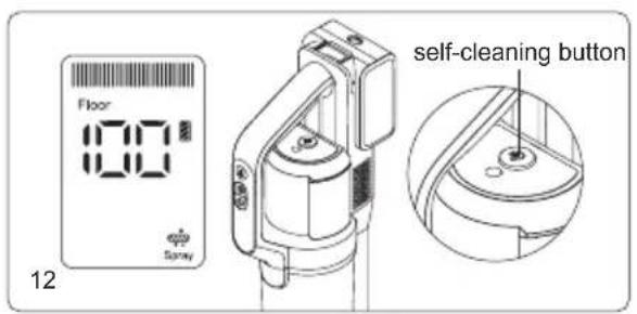 JIMMY PW11 Pro Max - Use of stick vacuum and washer - 2