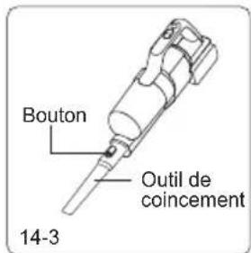 Bouton Outil de coincement 14-3