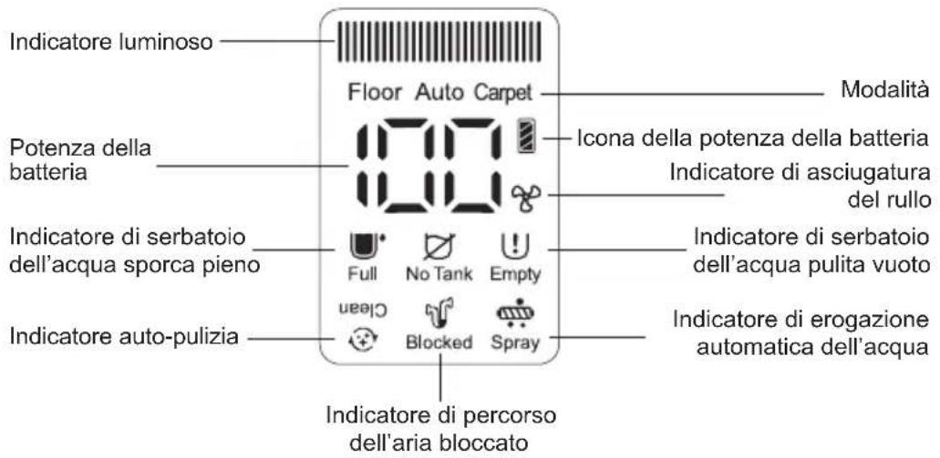 JIMMY PW11 Pro Max - Schermo LED e istruzioni per l'utilizzo - 1