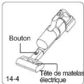 Bouton Tête de matelas électrique 14-4