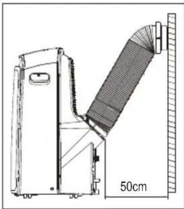 DOMO DO10180 - TEILE - 4