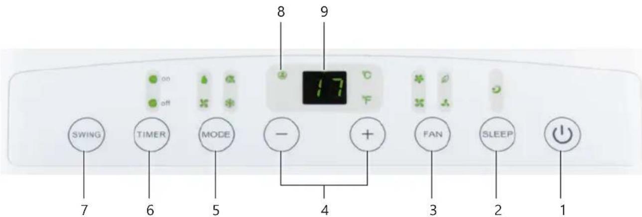 DOMO DO10180 - CONTROL PANEL - 1