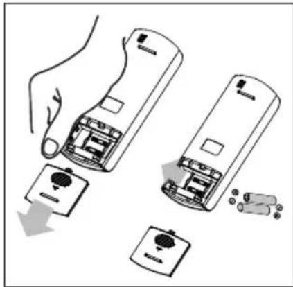 DOMO DO10180 - REMOTE CONTROL - 1