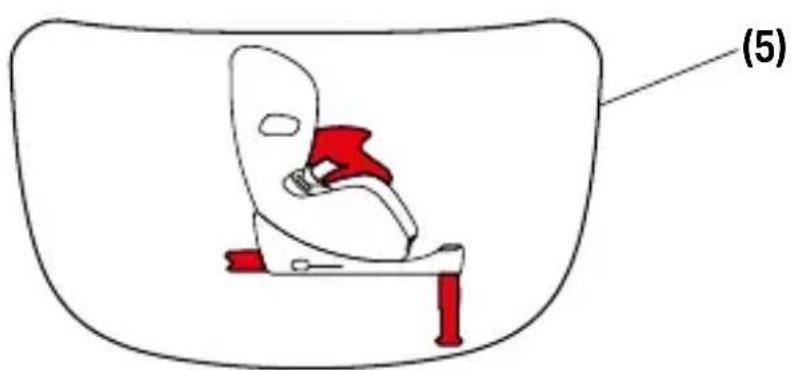 CYBEX Anoris T2 i-Size - SYGNAŁY OSTRZEGAWCZE - 3