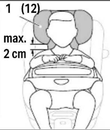CYBEX Anoris T2 i-Size - GALVOS ATRAMOS REGULIAVIMAS - 4