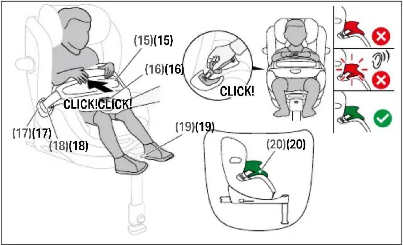 CYBEX Anoris T2 i-Size - PŘIPOUTÁNÍ DÍTĚTE - 3
