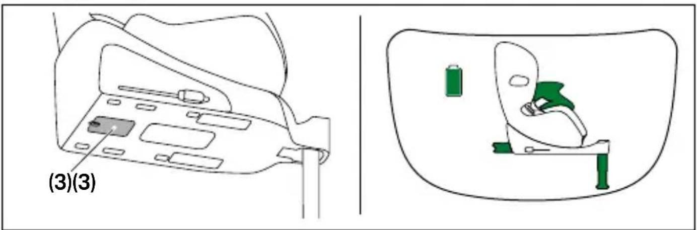 CYBEX Anoris T2 i-Size - ΔΙΑΧΕΙΡΙΣΗ ΜΠΑΤΑΡΙΑΣ - 3