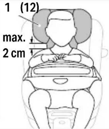 CYBEX Anoris T2 i-Size - NASTAVLJANJE NASLONA ZA GLAVO - 4