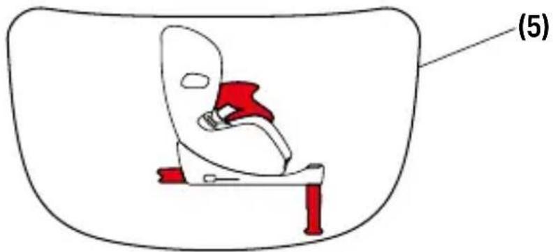 CYBEX Anoris T2 i-Size - BRĪDINĀJUMA SIGNĀLI - 3