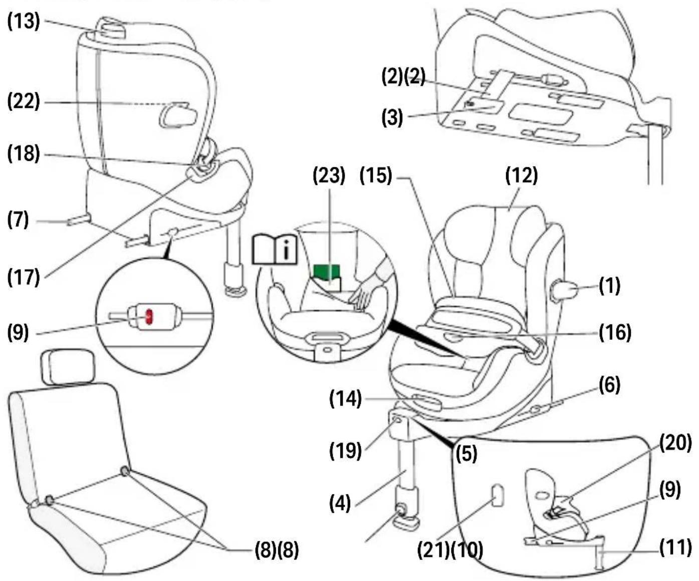 CYBEX Anoris T2 i-Size - Informaciones importantes - 1