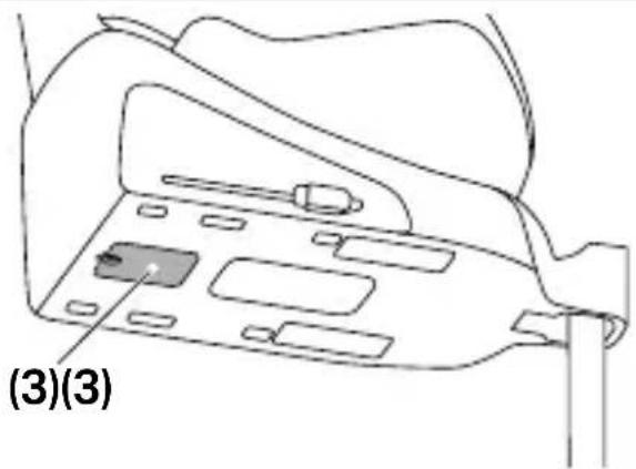 CYBEX Anoris T2 i-Size - QUẦN LÝ PIN - 3