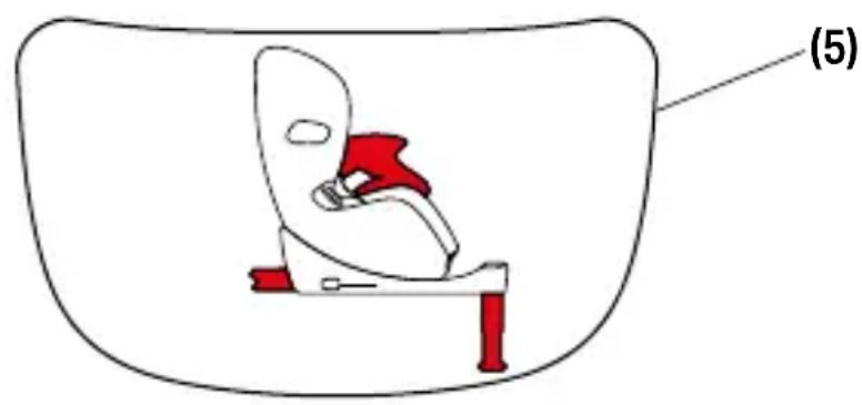 CYBEX Anoris T2 i-Size - WARNSIGNALE - 3