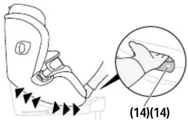 CYBEX Anoris T2 i-Size - RÉGLAGE DE LA POSITION D'INCLINAISON - 3