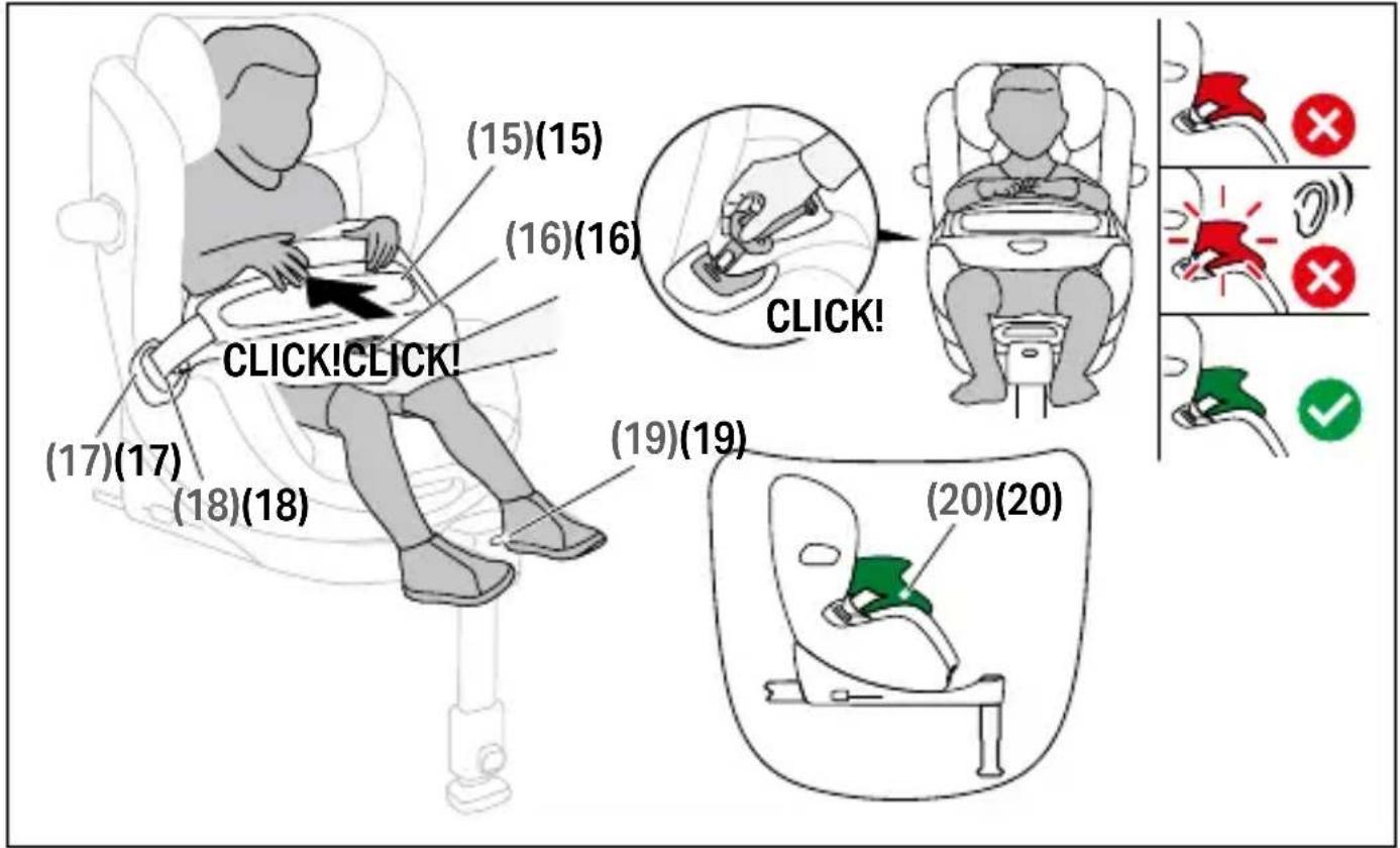 CYBEX Anoris T2 i-Size - お子さんの固定 - 3
