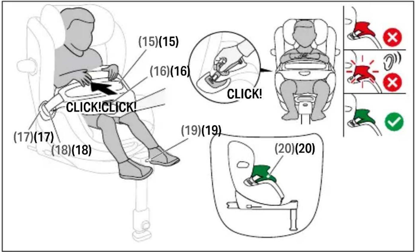 CYBEX Anoris T2 i-Size - BUỘC GIỮ EM BẾ - 3
