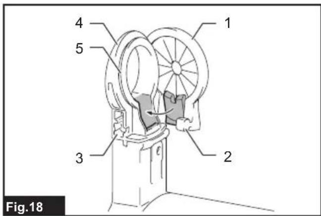 MAKITA DX15 - 18
