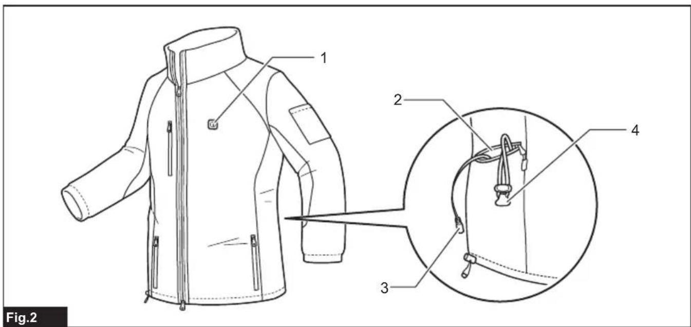 MAKITA DCJ205 - PARTS DESCRIPTION - 2