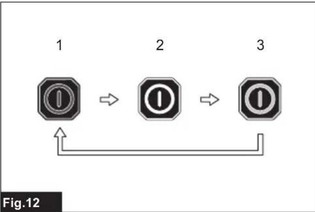 MAKITA DCJ205 - Temperature adjustment - 1