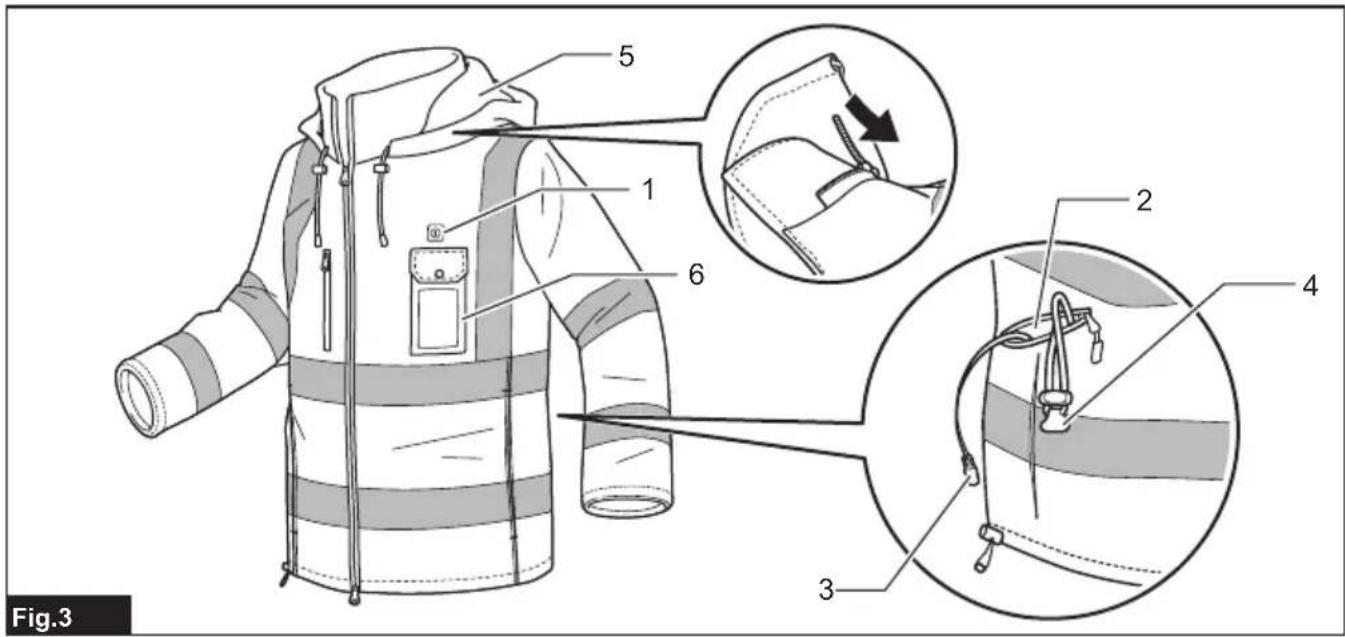 MAKITA DCJ205 - PARTS DESCRIPTION - 3