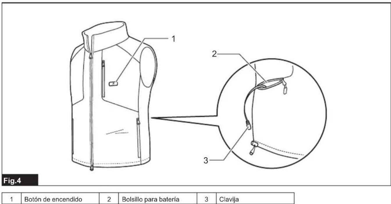 MAKITA DCJ205 - Modelo DCJ206 - 2