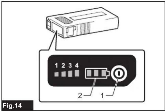 MAKITA DCJ205 - Batterie BL1055B - 1