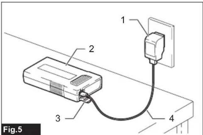 MAKITA DCJ205 - Battery BL1055B - 1