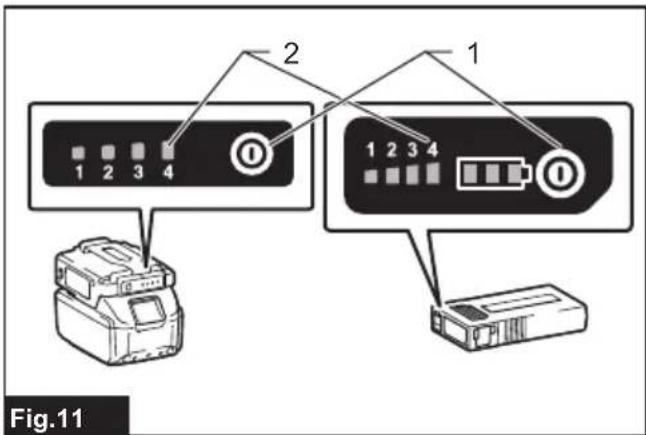 MAKITA DCJ205 - Power button - 1