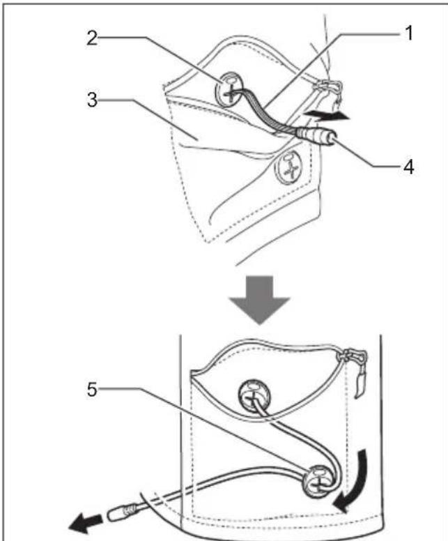 MAKITA DCJ205 - Fixation du porte-batterie - 1